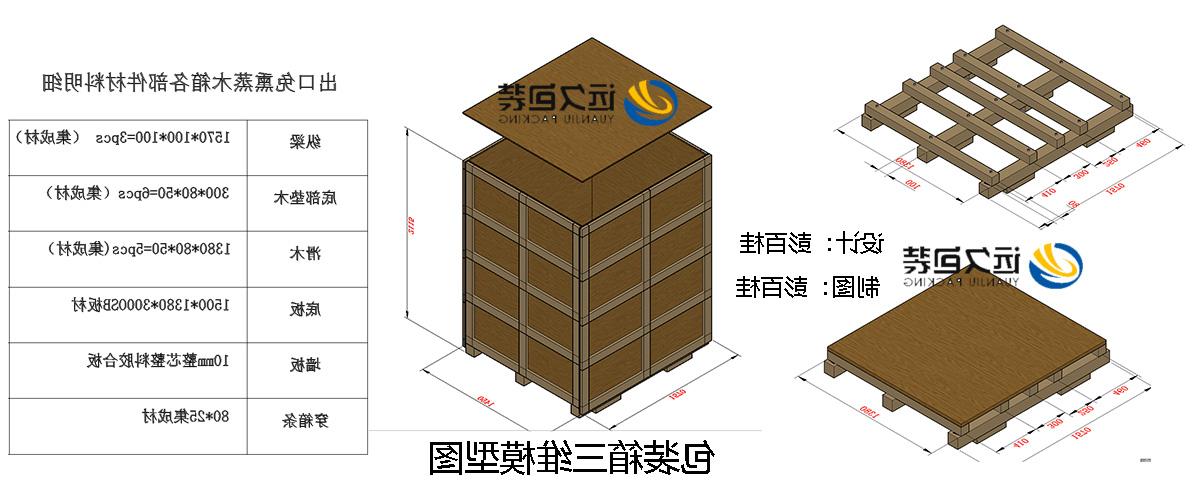 <a href='http://584f.jyfy88.com'>买球平台</a>的设计需要考虑流通环境和经济性